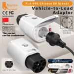 FEYREE - آداپتور V2L فیری خودرو برقی با درگاه GB/T